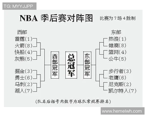 火箭与太阳激战回顾2月5日精彩比赛录像全解析